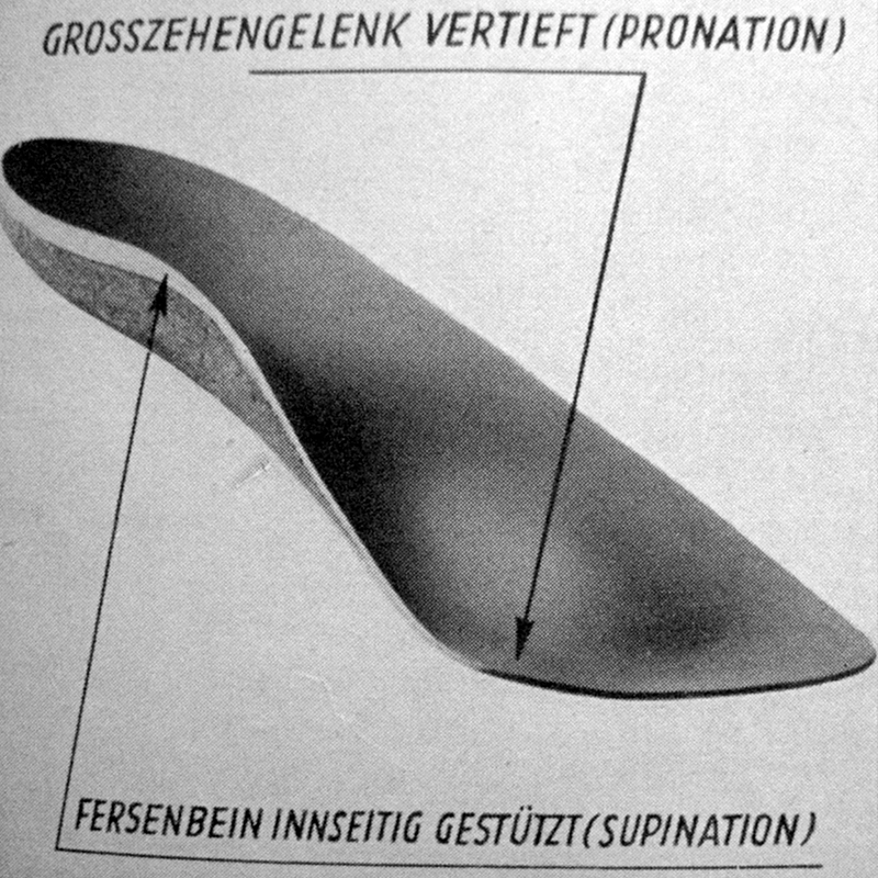 Schwarz-weiße technische Beispielzeichnung einer Berkemann-Einlage mit markierten Bereichen für Pronation und Supination.